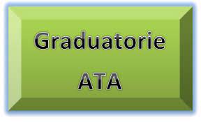 Graduatorie ATA 23-24